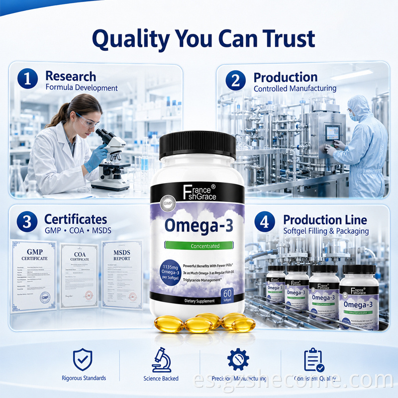 Omega 3 Fish Oil Softgels10